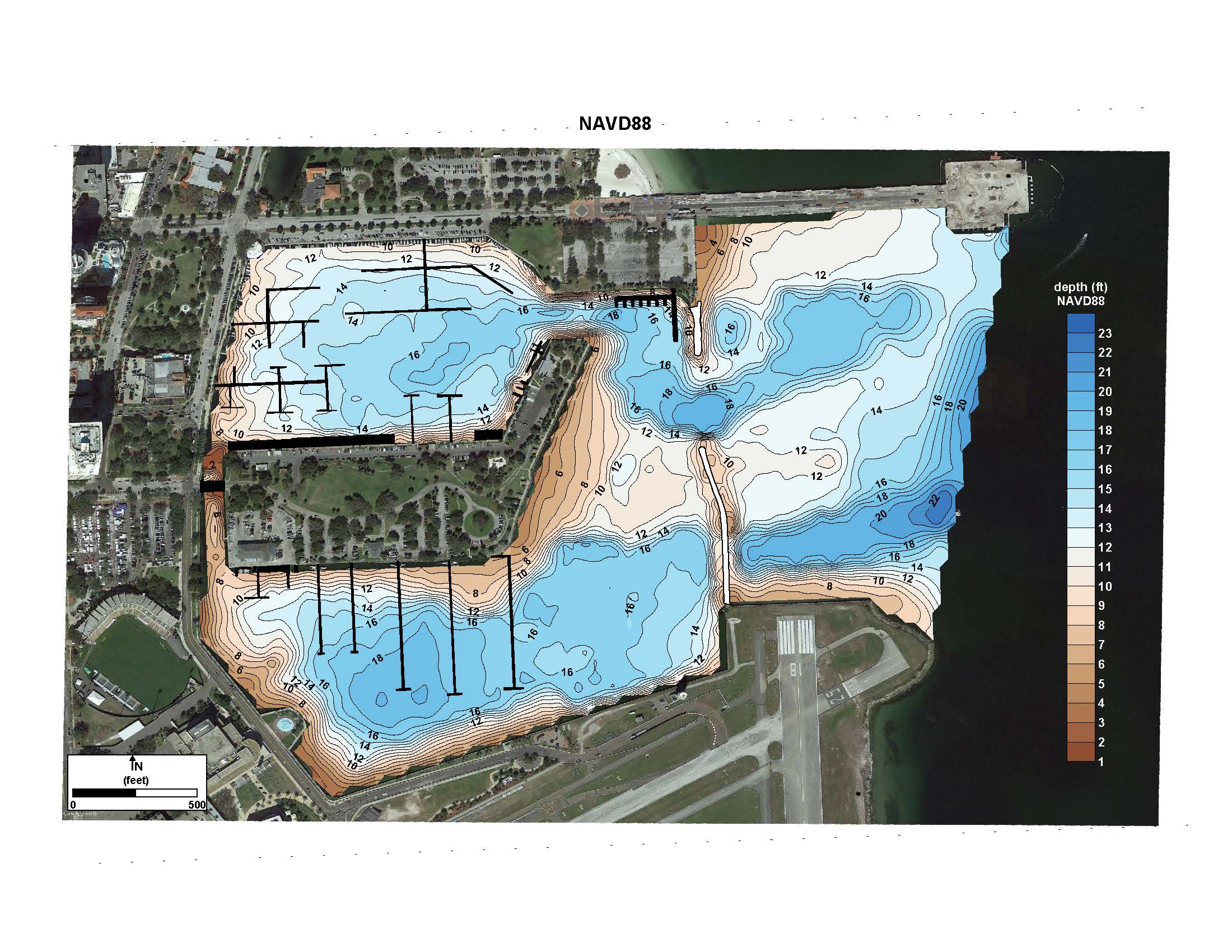 bathymetry